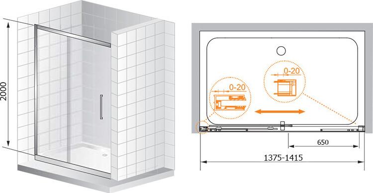     Cezares Premier Soft W-BF1 140 C Cr IV