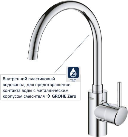  Grohe Concetto 32661003   